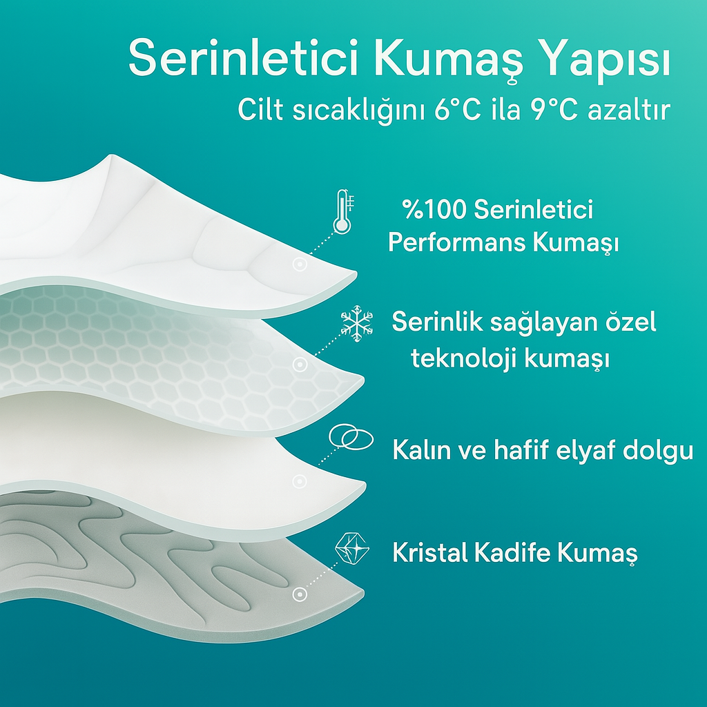 Arleyn® Soğutma Matı